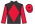 Silk Colours